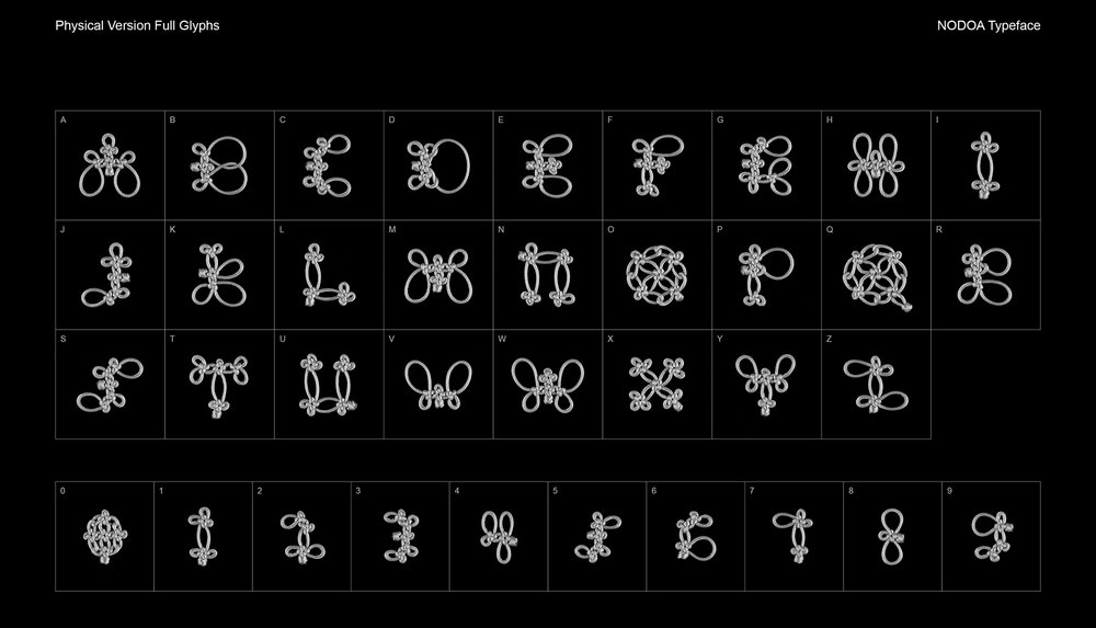 NODOA typeface: physical version, full glyphs.