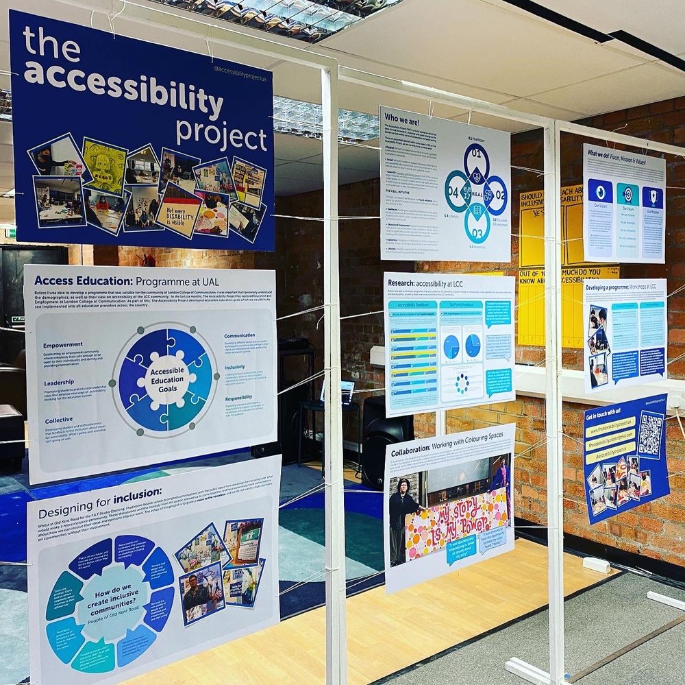 MA Exhibition – presentation of the accessibility project and its findings