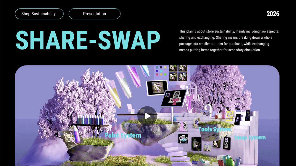 Title slide: Share Swap