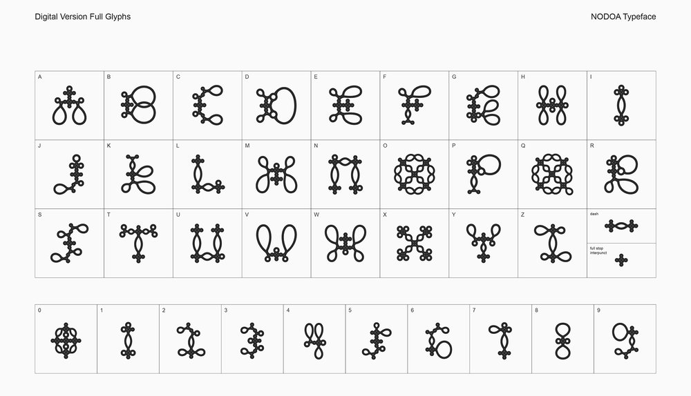 NODOA typeface: digital version, full glyphs.