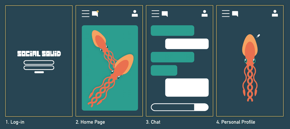 A storyboard of the Social Squid app, showing the log in screen, home page, chat, and profile pages.