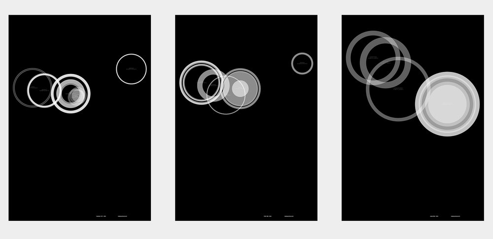 Locus, 3 posters.