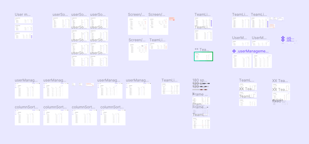 Iterations of updating part of the application, here we were adding in a missing user action that has been requested and finding out where and why it would work best. Starting with updating or creating new components if necessary and building from there.